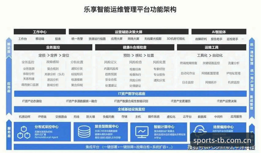 天博投注平台 4个核心维度深度拆解天博投注平台:从产品逻辑到实战价值的观察